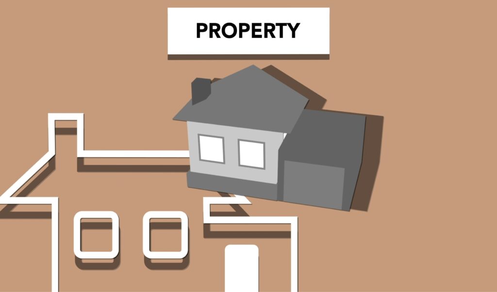 Property Lay-out