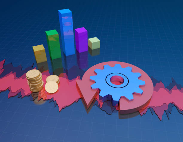 Understanding Investment Strategies for 2025