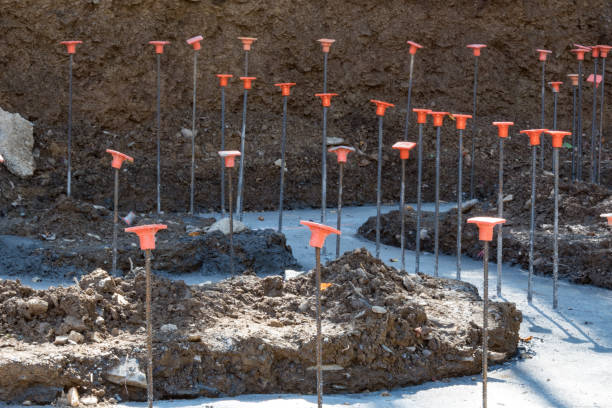 What is Construction Staking?
